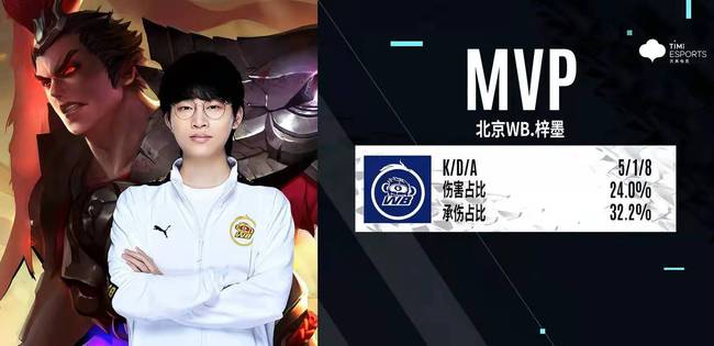 提到维尼修 提到维尼修